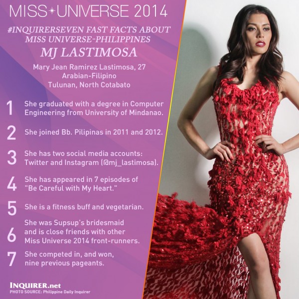 miss_universe_mj_lastimosa_profile2