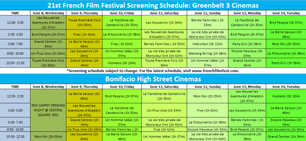 screening sched