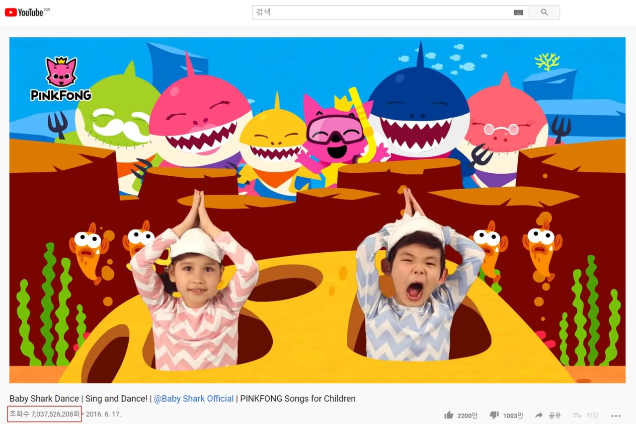 'Baby Shark Dance' becomes most viewed video on YouTube ...