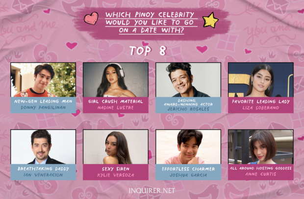 Vote for the dreamiest celebrities for Valentine's Day.