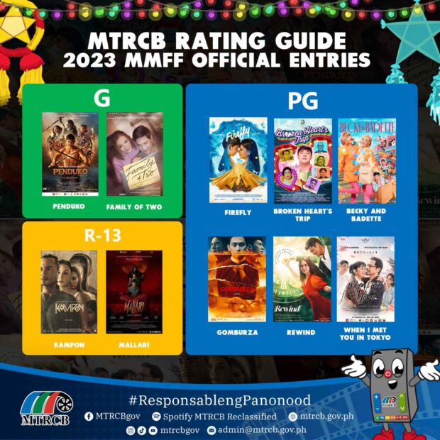 MTRCB Ratings for 2023 MMFF Entries | Image: MTRCB